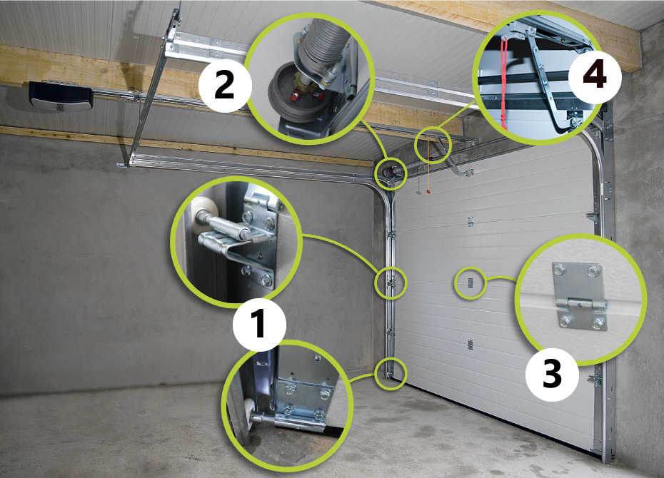 Joint bas de seuil de porte de garage sectionnelle avec portillon